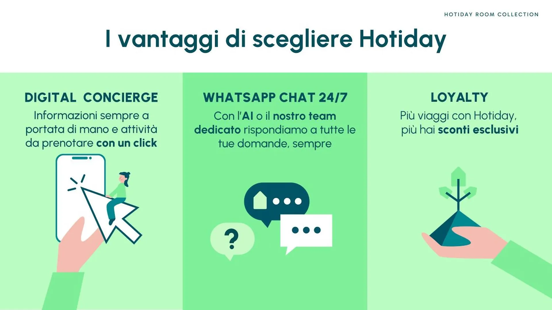 Hotel Hotiday Room Collection - Cinisi